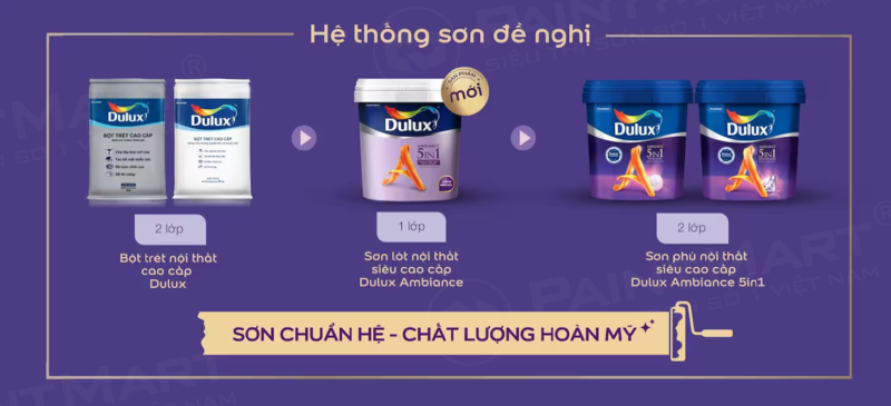 son-lot-noi-that-dulux-ambiance-a968